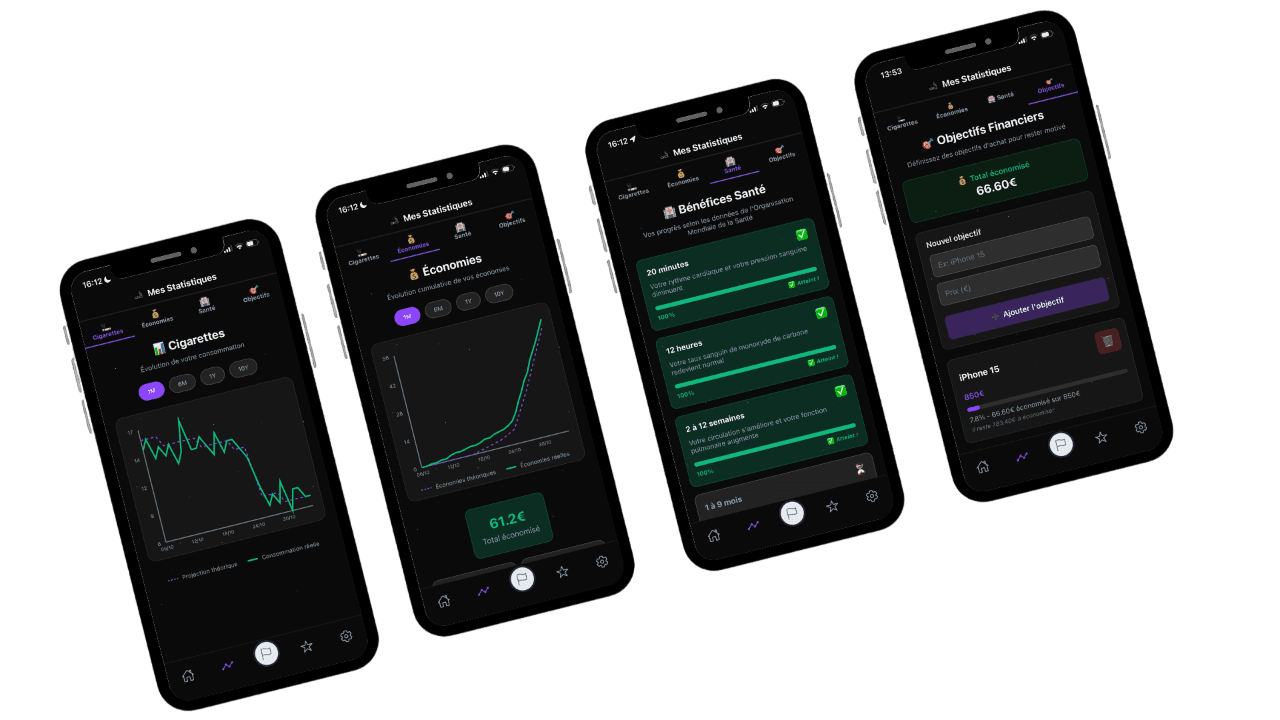 Fonctionnalités gratuites MyQuitZone