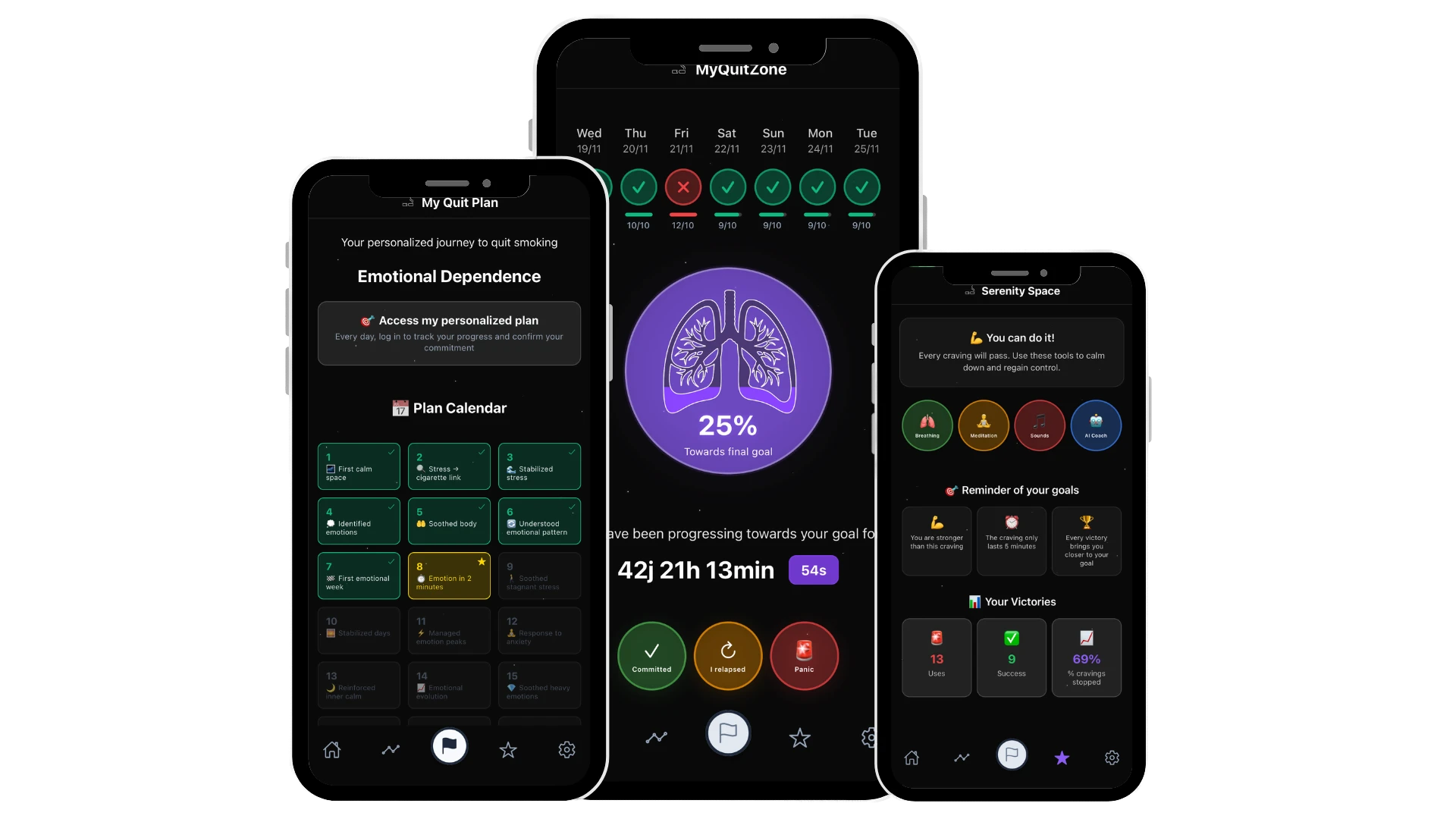 MyQuitZone - Mobile smoking cessation application